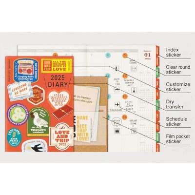 Traveler's Company (Midori) Notebook Refill, Sticker Set 2025